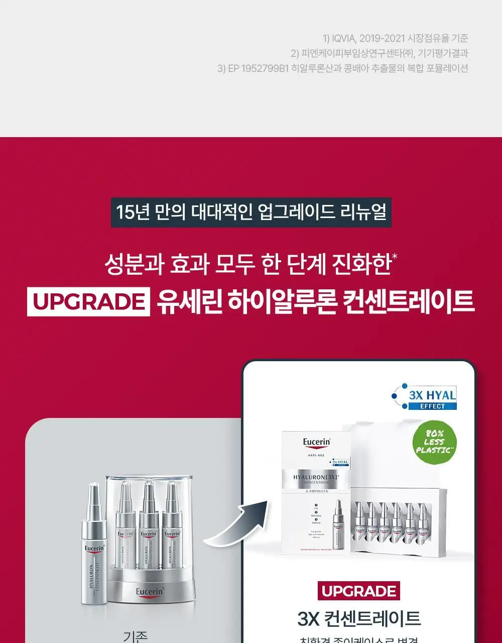 [6주모공세럼] 유세린 하이알루론 3X 컨센트레이트 5ml*6 상세페이지 4